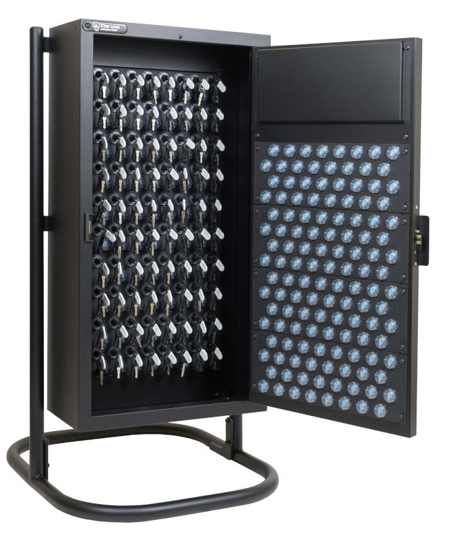 KEYper Systems in Canada